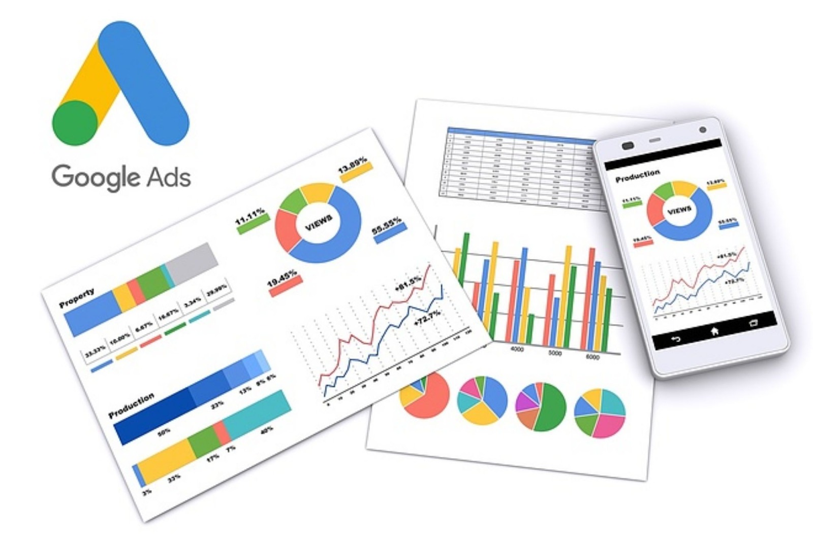 Tư vấn giá chạy quảng cáo Google theo ngành – Tiết kiệm chi phí hiệu quả